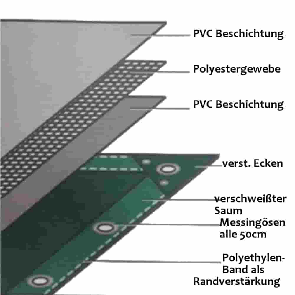 verde 650 g/m² PVC 3,5 x 5m (17,5m²) Telo-0