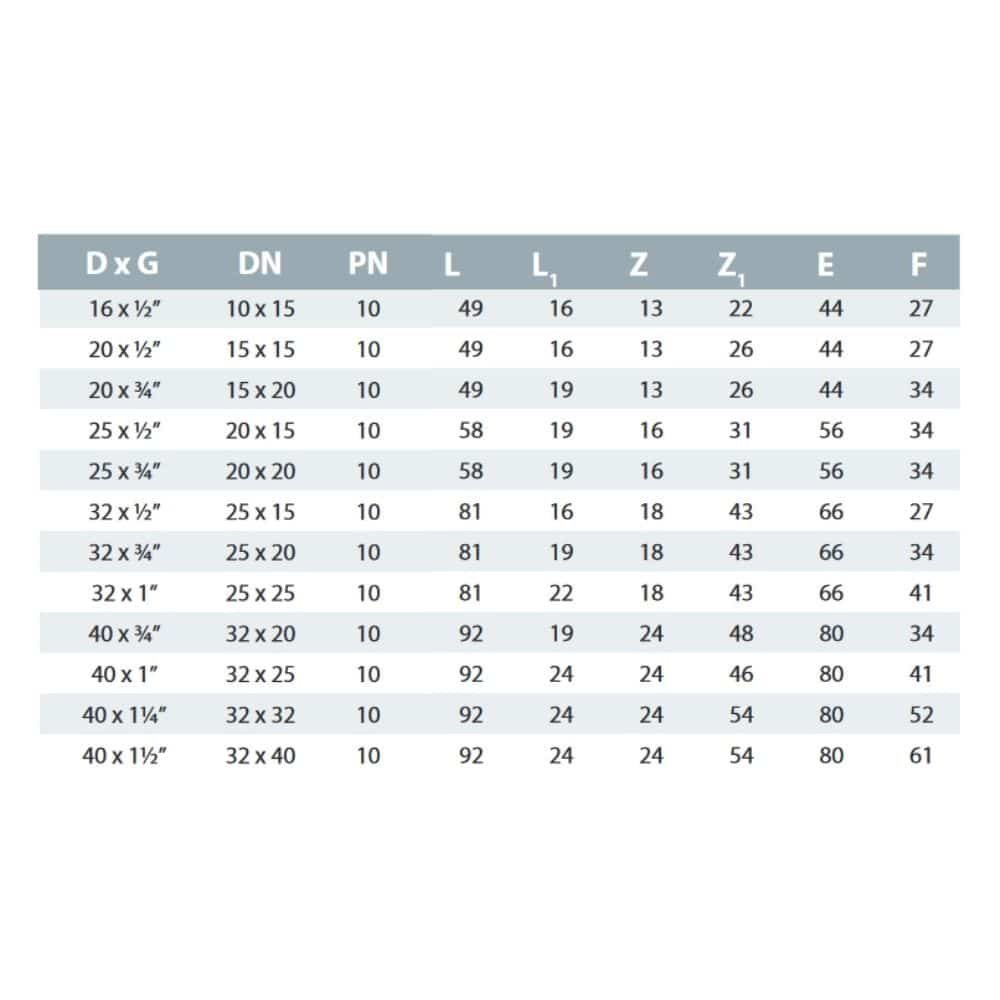 Raccordo a gomito PP PE 90° 20 x 1/2" IG-1