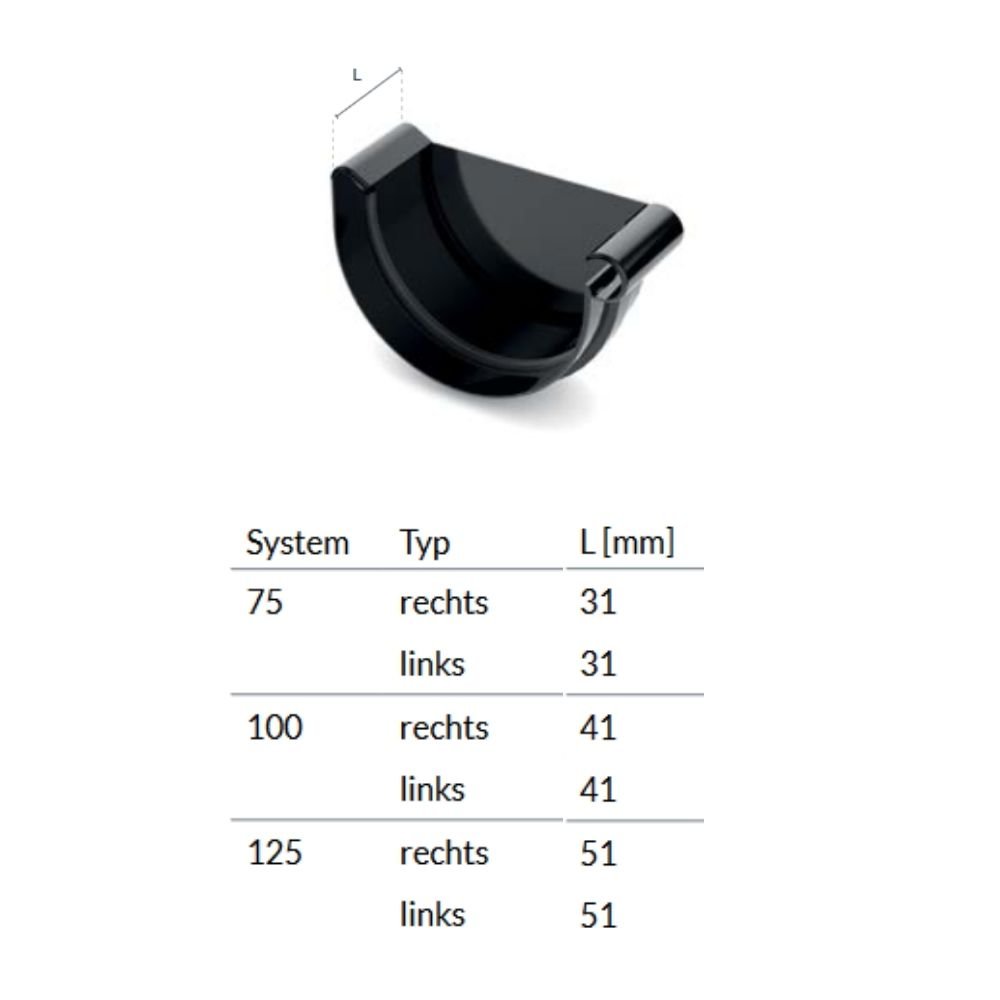 Tappo di grondaia destro marrone Sistema 75-0