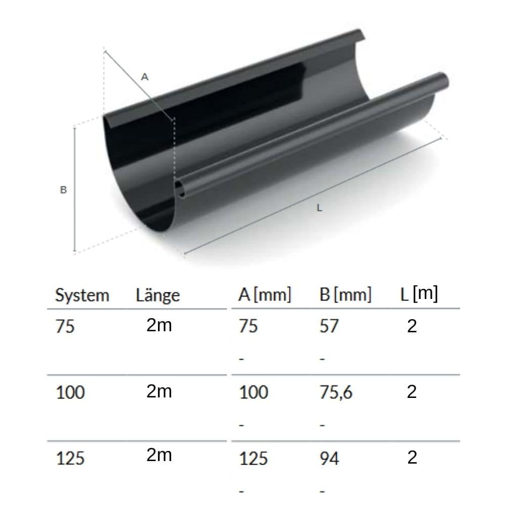 Grondaia 2m marrone Sistema 125-0