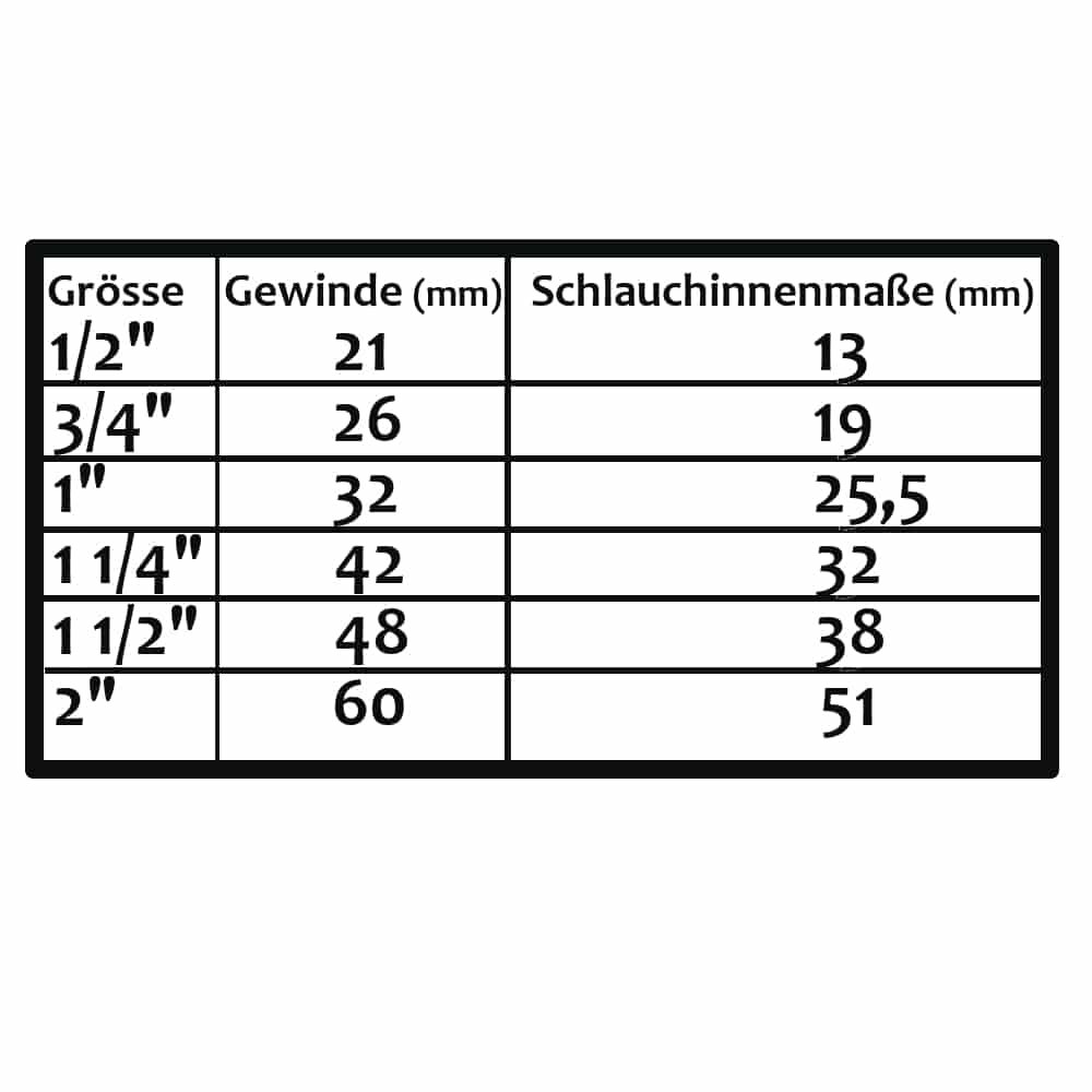 Sistema di collegamento in ottone diverse forme-0