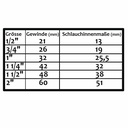 Sistema di collegamento in ottone diverse forme-0