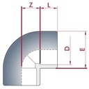 PVC-U 90°Raccordo a gomito 25 mm PN16-0