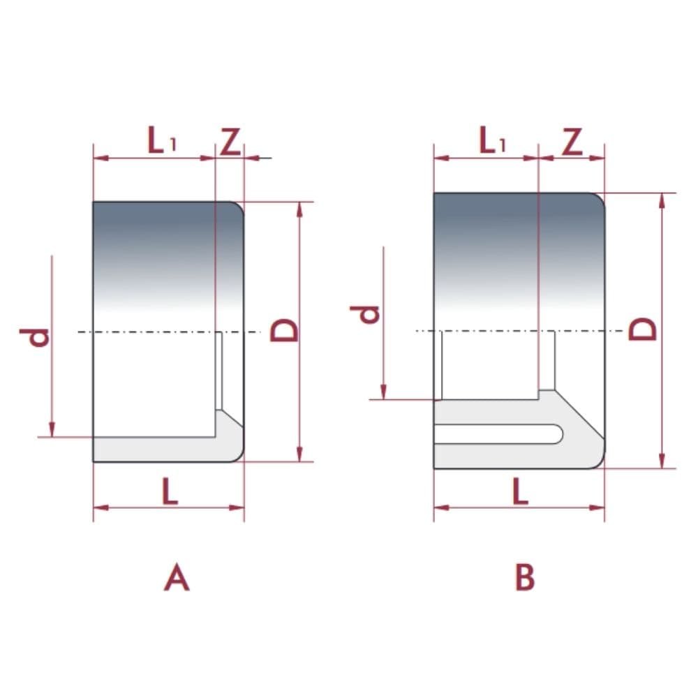 PVC-U Riduzione corta 40 mm x 25 mm PN16-0