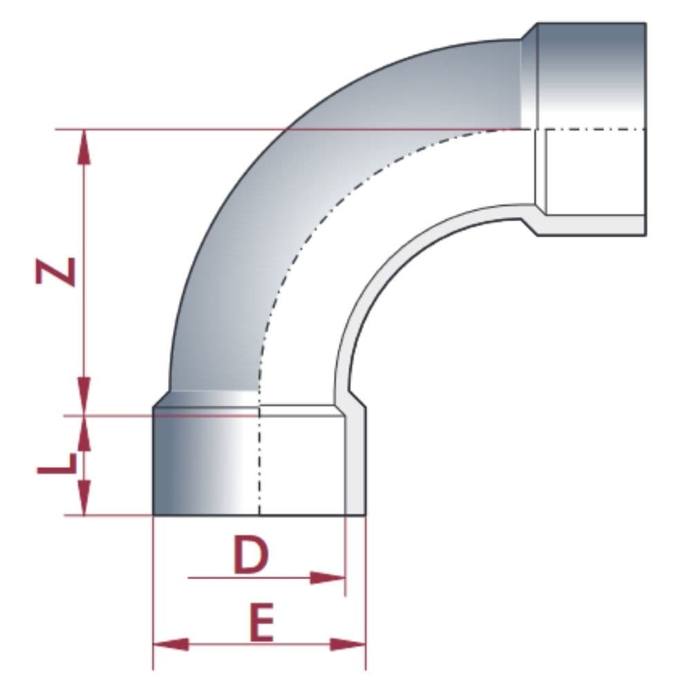 PVC-U Curva 90° 50 mm PN16-0