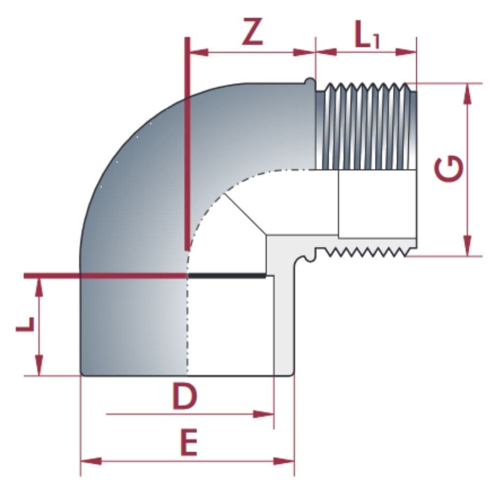 PVC-U 90° Gomito Manicotto x AG 63 mm x 2" PN10-0