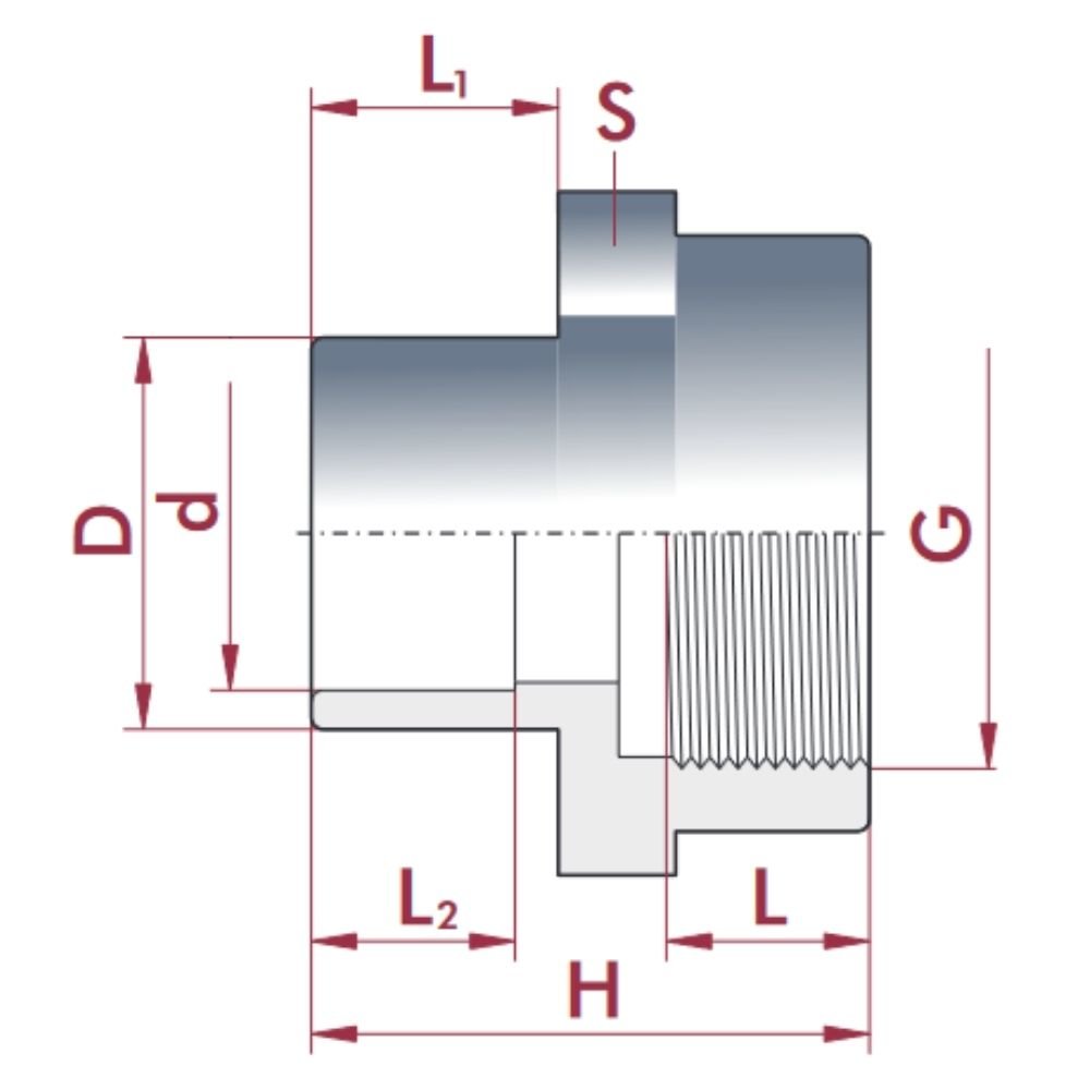 PVC-U Raccordo Manicotto x IG 63-50mm x 2" PN10-0