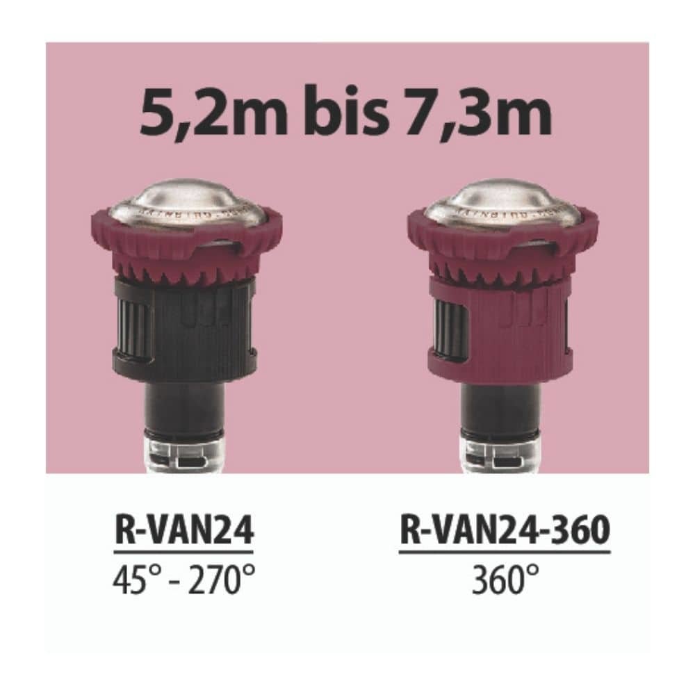 Düserotante R-VAN 24-360-0