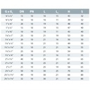 PVC - U Doppelnippel ridotto AG 1 1/2" x 1"-1